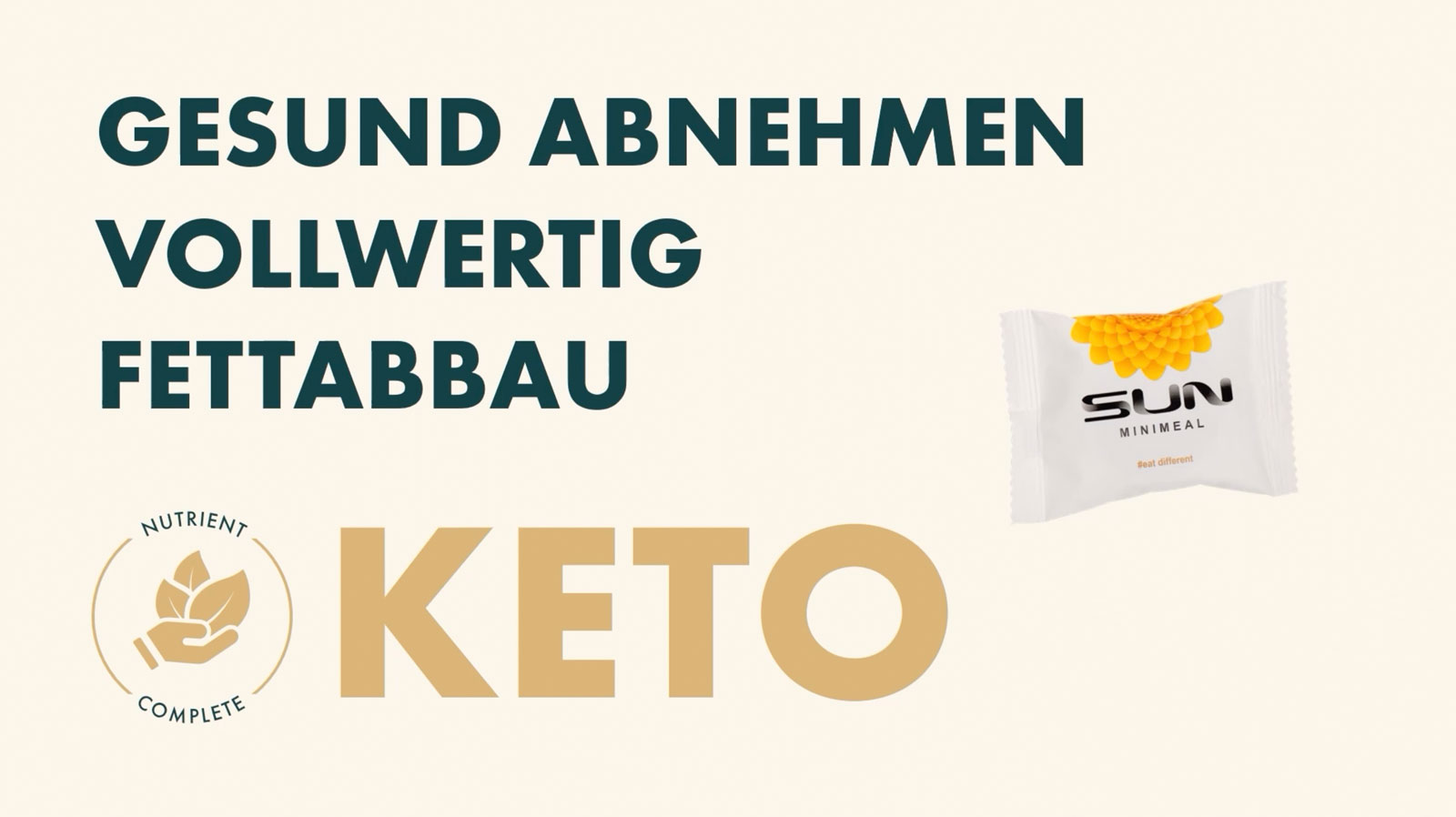 Gesund abnehmen: Keto Snack / Keto Mahlzeit, vollwertig zum Fettabbau, und in die Ketose kommen